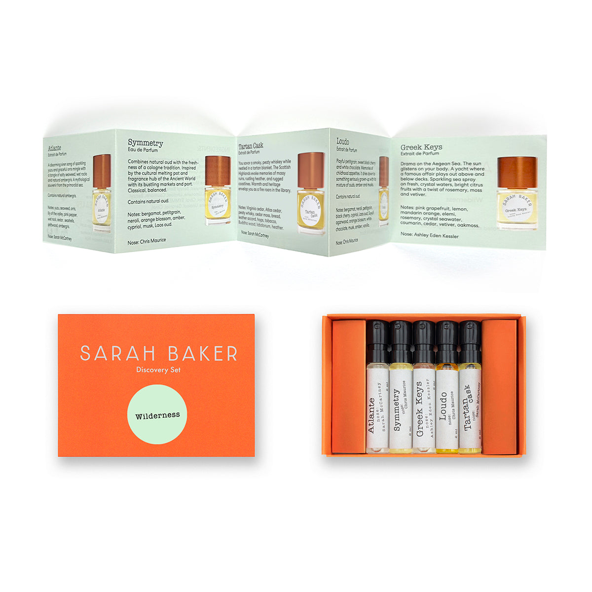 Sarah Baker Wilderness échantillon parfum glamour